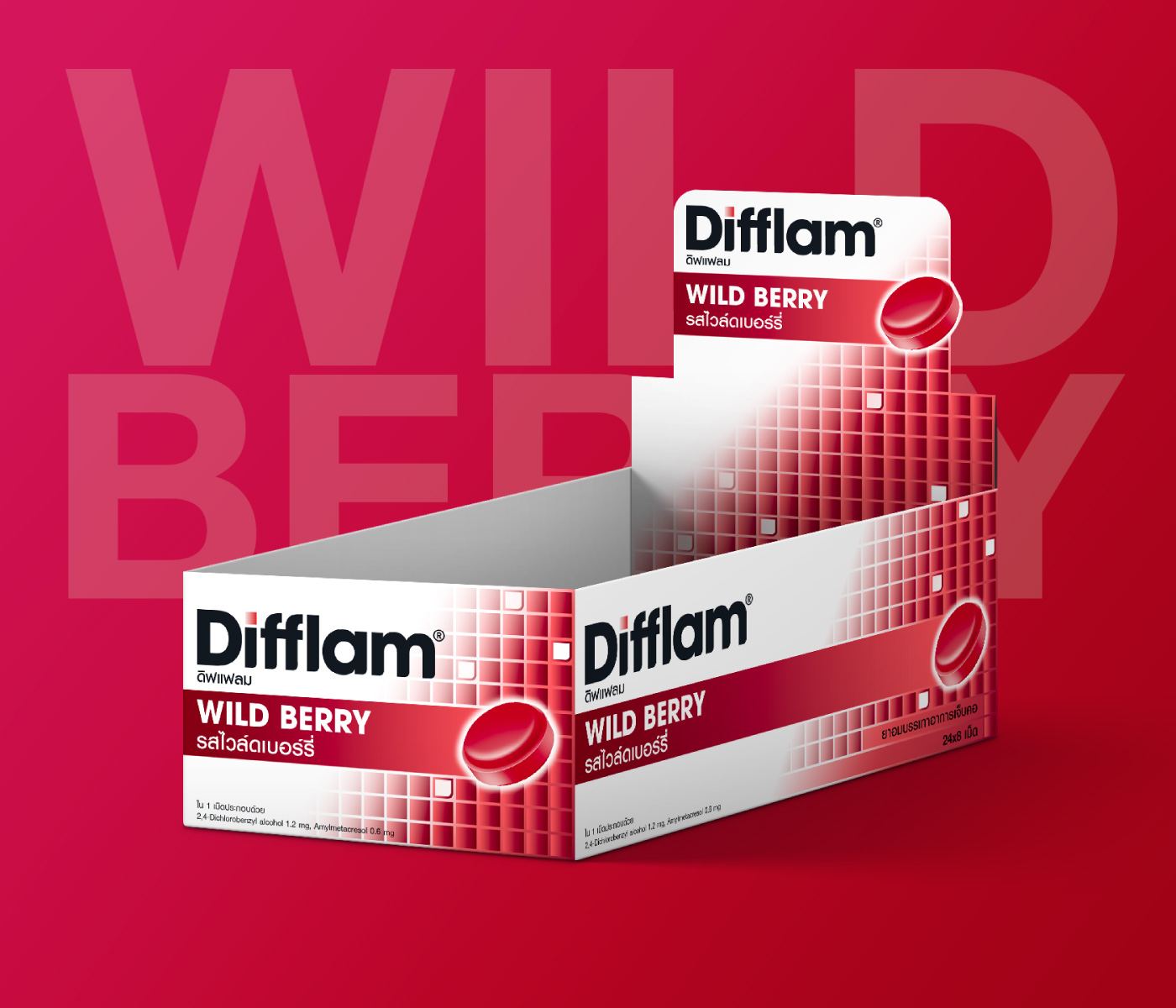 Difflam Display Box